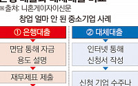 ‘데이터 이코노미’에 글로벌 대출도 혁신적 변화…금융 vs. IT 정면 대격돌