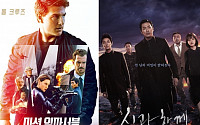 '미션 임파서블: 폴아웃' 관객수 370만 돌파, 6일 연속 1위…개봉 D-1 '신과함께2' 예매율 55%↑