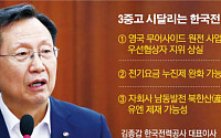 삼중고 내몰린 한국전력…김종갑 사장, 돌파구 고심