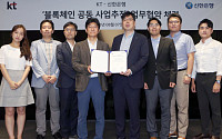 신한은행, KT와 블록체인 공동 사업 업무협약
