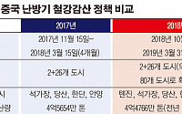 철강업계, 하반기 탄탄대로 열리나