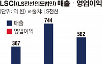 ‘골칫덩어리’에서 벗어나나... LS전선 인도의 반전