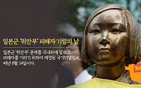 8월 14일, '위안부 피해자 기림의 날'로 제정된 이유는?…각종 추모·기념행사 열려