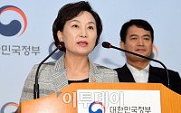 [포토] 김현미 장관, BMW 차량 운행정지 결정 관련 대국민 담화문