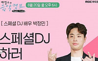 박정민, ‘배철수의 음악캠프 스페셜 DJ…“엄마 나 실검 1등 했어!”
