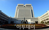 대법 &quot;대출 신청 사실 숨긴 후 동시 대출, 사기죄&quot;