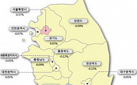 거래량 줄어도 개발호재에 들썩이는 서울···과천·광명도 동반 상승