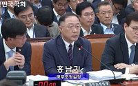 국회 정무위서 총리실 집안싸움…홍남기 “죄송하고 부끄럽다”