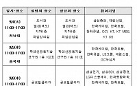 한경연, 내달 '지역인재 채용설명회' 개최…삼성 등 27개 기업 참여