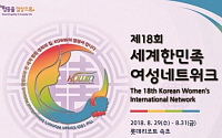 '세계한민족여성네트워크' 개최…29일부터 사흘간