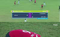 [2018 아시안게임] 여자축구 한국, 일본에 1-2 패…임선주 자책골 ‘결승행 무산’
