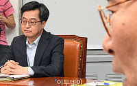 김동연 “경제지표와 체감경제 온도차 커...일자리ㆍ소득분배 매우 나빠”