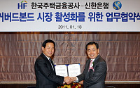 신한銀·주택금융公, 전략적 업무제휴