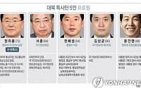 대북특사단에 정의용ㆍ서훈 '투톱'…1차 방문과 동일