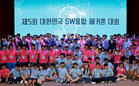 KETI, 대한민국 SW 융합 대회 개최