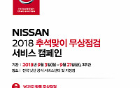 한국닛산, 추석맞이 서비스 캠페인 및 시승 이벤트 실시한다