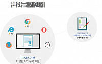 한컴, ‘웹한글 기안기’ 소프트웨어 대상 수상