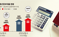 다음달 보험사도 DSR 적용...부동산담보대출 제동 건다