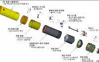 한국형 발사체 ‘누리호’, 10월 25일 시험 발사 추진