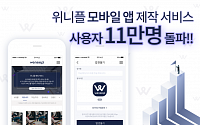 위니플, 사용자 수 11만 명 돌파 기념 추천인 이벤트 진행