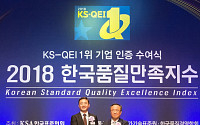 벤츠코리아, ‘2018 한국품질만족지수’ 수입차 애프터세일즈 부문 1위 선정