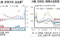 [금안보고서] 서울 집값 급등 3가지 이유는