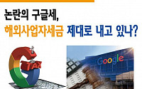 김성수 의원, ICT 해외사업자 과세 방안 논의 토론회 개최