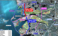 새만금 남북도로 2단계 착공, 2023년 세계잼버리 이전 개통 예정