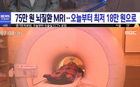 '뇌질환 MRI' 건강보험 적용 시 '대학병원 75만→18만 원'…동네병원은 얼마?