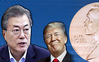 올해 노벨평화상 5일 오후 발표…문재인 대통령·트럼프 美 대통령·김정은 北 위원장, 수상 가능할까?