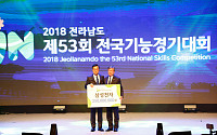 삼성전자, ‘2018 전국기능경기대회’ 후원...“12년 연속”