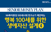 [카드뉴스]행복 100세를 위한 생애자산 설계④ ‘점진적 은퇴’ 5가지 Tip