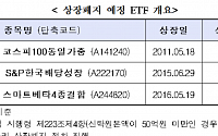 한국거래소, ARIRANG 코스피100동일가중 등 ETF 3종목 상장폐지 결정