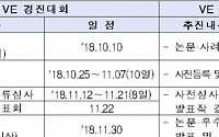 “건설공사 가성비를 높여라”···건설 분야 가치공학(VE) 경진대회 개최