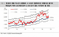 “4분기 코스피 약세 지속… 2100선 전후 지지력 테스트”-대신증권