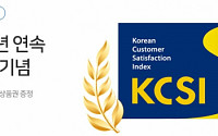 예스24, 한국산업의고객만족도 인터넷서점 부문 1위
