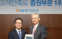 NH투자증권, 한국능률협회 고객만족도 증권부문 1위