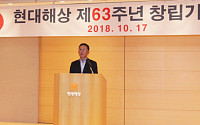 현대해상, 창립 63주년 기념식 개최…“신 성장 동력 발굴할 것”