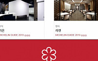'미슐랭(미쉐린) 가이드 서울 2019' 레스토랑은 어디? 가온·라연 '3년 연속 3스타★'