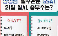 '삼성맨' 필수관문 'GSAT' 21일 실시… 스킬과 계산력에 ‘승부수’