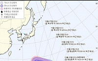 태풍 위투, 현재 위치 및 이동 경로는? 한국 영향 미칠지 '주목'