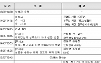 코트라, '해외건설 특별포럼' 개최…해외 건설 활성화 방안 모색