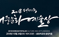 '2018 대한민국 대중문화예술상' 생중계 어디서?…JTBC서 25일 0시 40분 방송