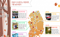 농식품부, 포천 교동장독대마을 등 '11월의 농촌체험휴양마을 5선' 발표