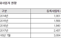 “외국인 주택 임대사업자 올해 3000명 넘어서…관리 감독 필요”