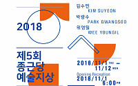 종근당홀딩스, 내달 1일 ‘제5회 종근당 예술지상 기획전’ 개최
