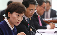 [2018 국감] 김현미 “투기지역에 전자계약 의무화 방안 검토”