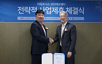 필로시스, ‘닥플’ ‘파닥’ 운영 크레도웨이와 전략적 사업 제휴