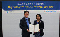 코오롱하우스비전, 신한카드와 빅데이터 기반 마케팅 업무협약 체결