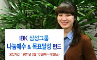 IBK자산운용, 삼성그룹주 목표전환 펀드 출시